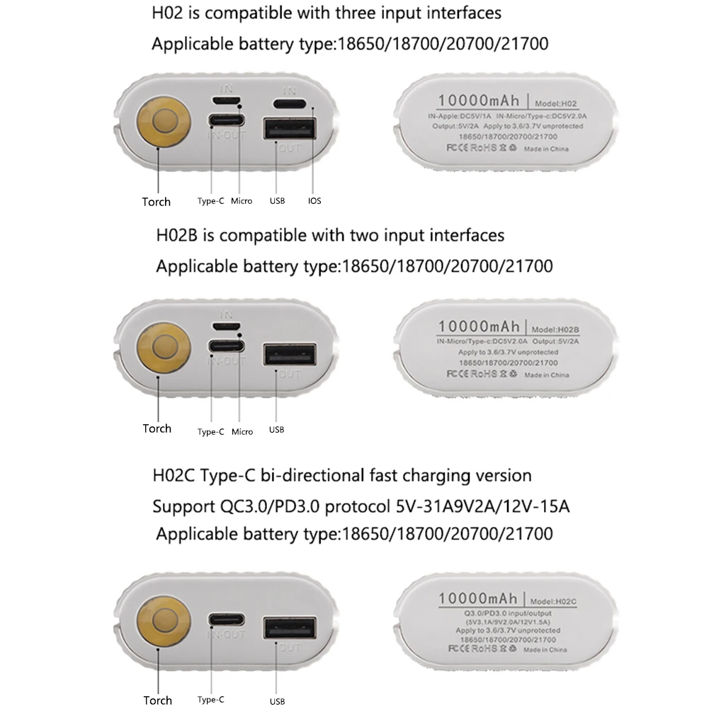LCD Battery Charger Box with LED Flashlight 4 | PricZone LCD Battery Charger Box with LED Flashlight 4 | PricZone