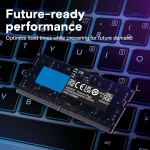 64GB DDR5 SODIMM RAM Kit for 13th Gen Intel 5 | PricZone