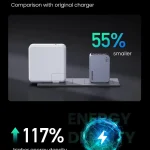 65W GaN 3 Port Foldable USB C Charger 4 | PricZone