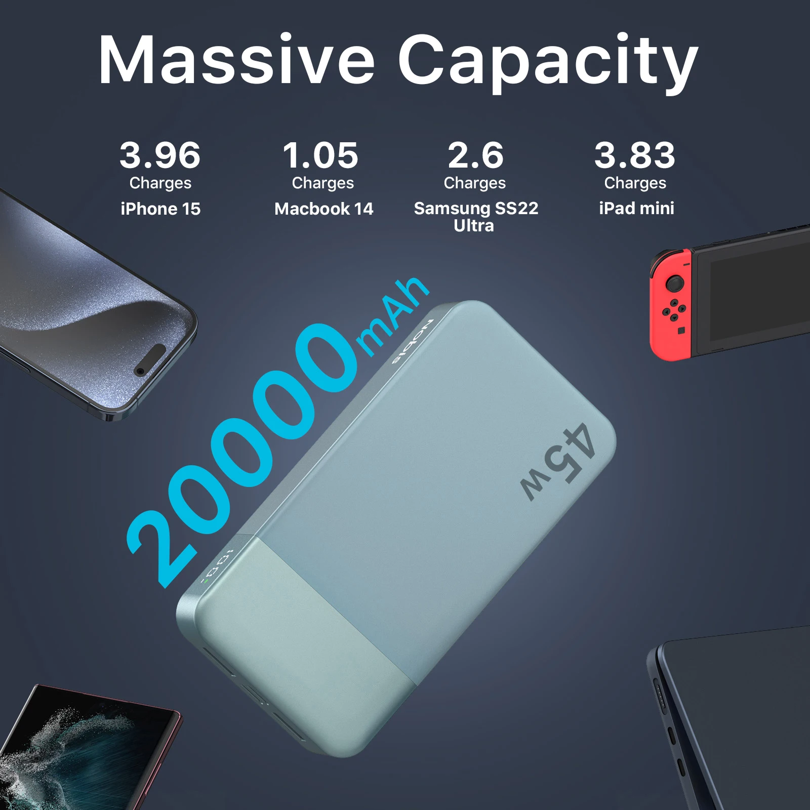 45W 20000mAh USBC Travel Power Bank 6 | PricZone 45W 20000mAh USB C Travel Power Bank 6 | PricZone
