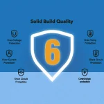 Samsung USB C Super Fast Charger 5 Pack 4 | PricZone