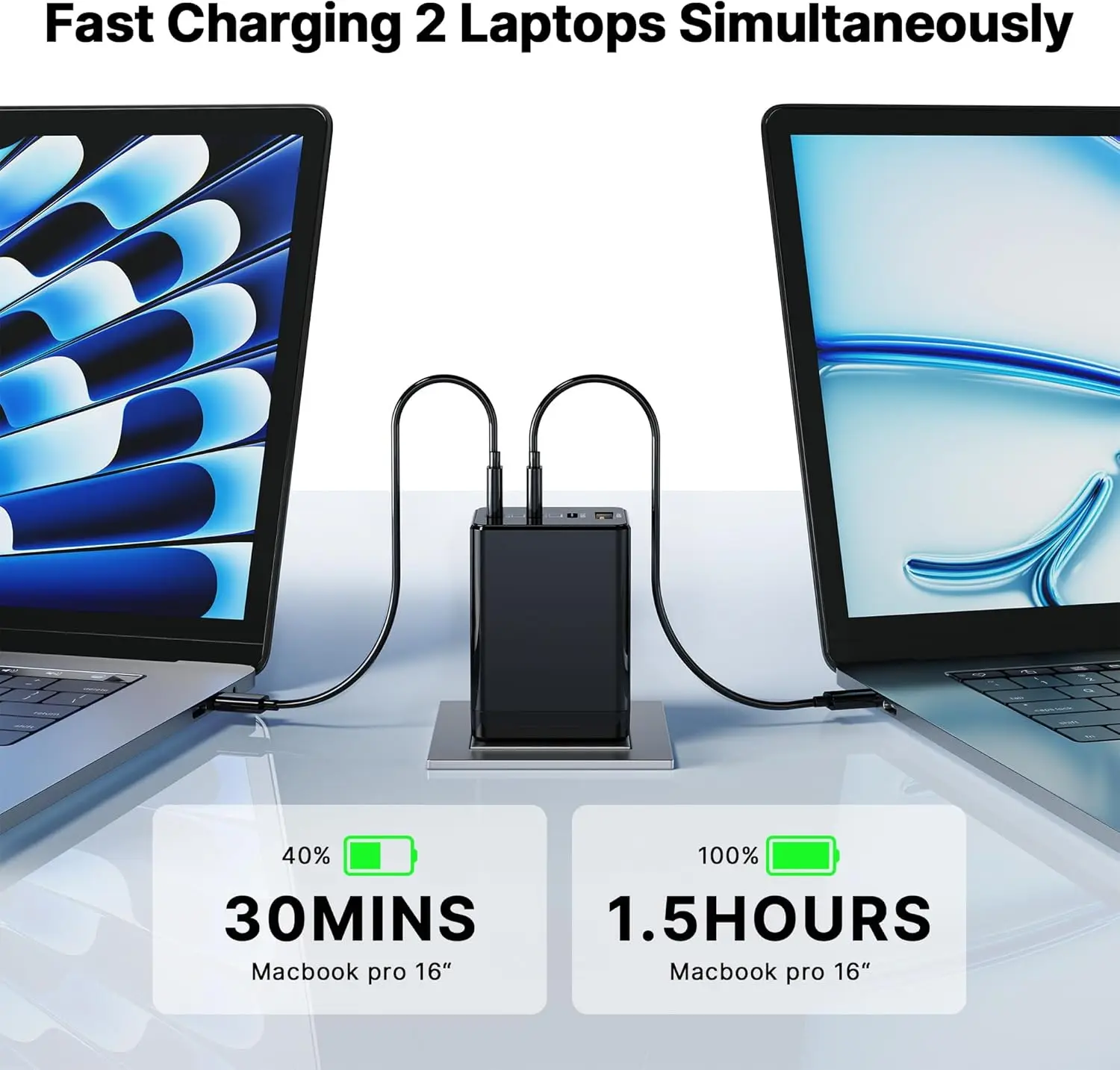 200W GaN5 4Port USBC Fast Charger 2Pack 2 | PricZone 200W GaN5 4 Port USB C Fast Charger 2 Pack 2 | PricZone