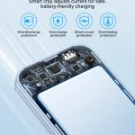 12000mAh Wall Plug Power Bank with Cables 4 | PricZone