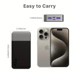 JUOVI 45W 20000mAh Fast Charge Power Bank 4 | PricZone