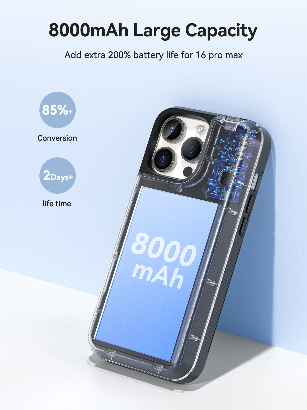USBC 8000mAh Battery Case for iPhone 16 Pro Max 4 | PricZone USB C 8000mAh Battery Case for iPhone 16 Pro Max 4 | PricZone