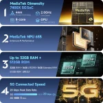 Ulefone Armor 34 Pro+ 5G Projector Phone 3 | PricZone