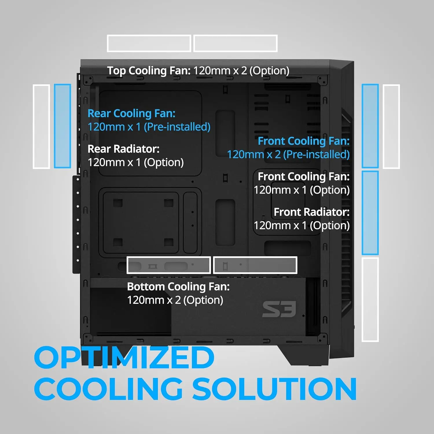 Atx MidTower PC Case with Full Acrylic Side Panel 3 6 | PricZone Atx Mid Tower PC Case with Full Acrylic Side Panel 3 6 | PricZone