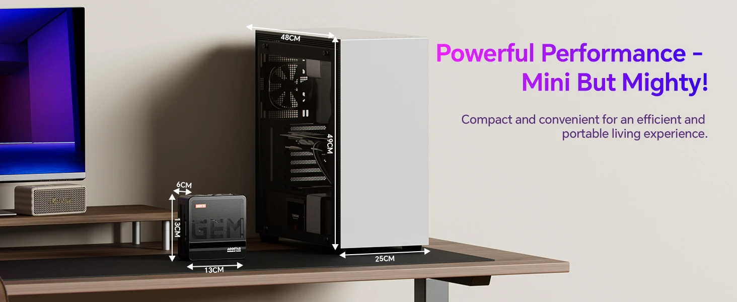 AOOSTAR GEM12 MAX Ryzen 7 Barebone Mini PC 12