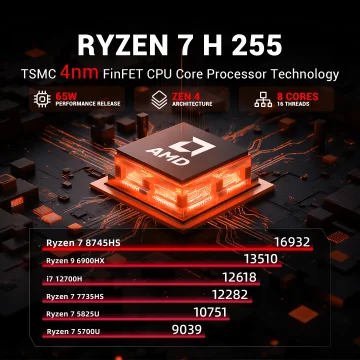 Firebat Mn56 RGB Gaming Desktop Amd R7 H 2