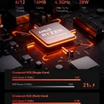 Acemagic E3B PC Amd Ryzen 7430U7735Hs 6 Core Powerhouse 2 | PricZone