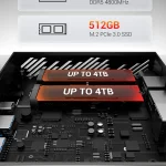 FIREBAT AM02 Mini PC Ryzen 5 6600H 16GB 512GB 5 | PricZone