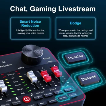 Podcast Microphone Bundle with Live Sound Card Audio Mixer 2