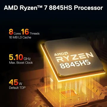 Redragon Ryzen 7 8845HS Mini PC 16GB 2