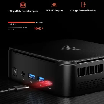 Acemagic E3B PC Amd Ryzen 7430U/7735Hs 6-Core Powerhouse 3