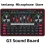 Audio Mixer with Bluetooth Soundboard To Play Music