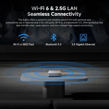 Chuwi Aubox PC Amd Ryzen7 8745Hs Ddr5 No RAM Rom Os 1