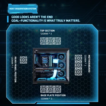 Yeah Magic Sword V 270° Column-Free Panoramic View Atx PC 2