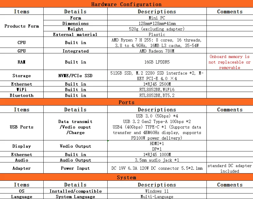Firebat F1 PC Amd Ryzen 7 H255 Lpddr5 16Gb RAM M.2 Pcie 7