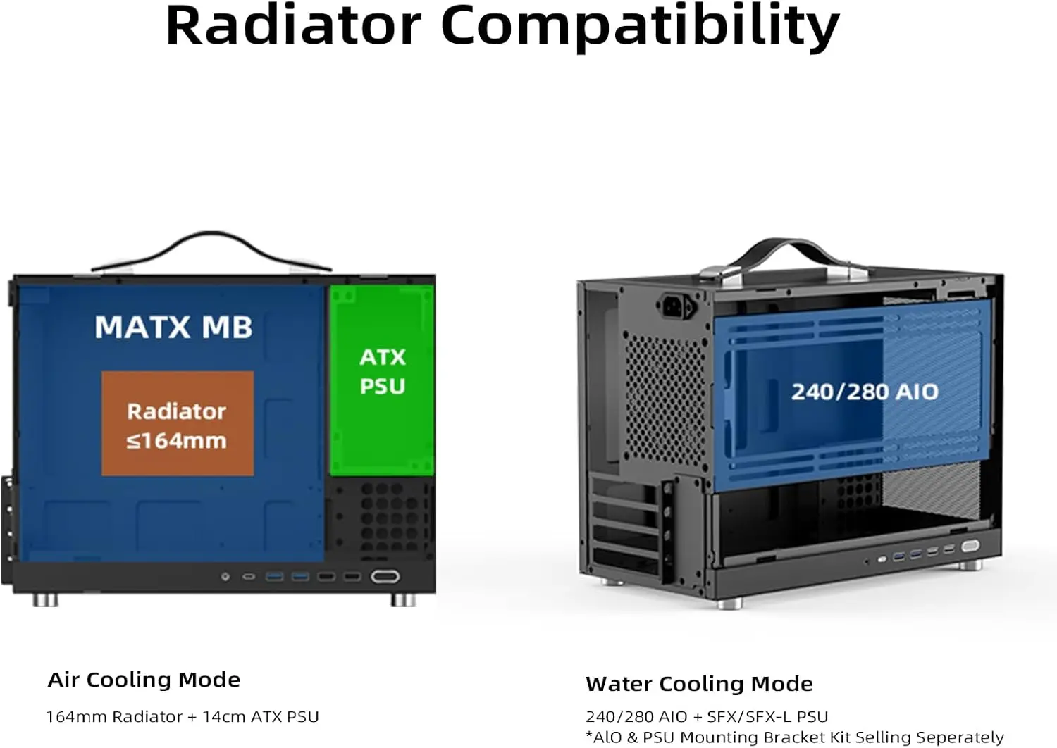 White Micro-Atx Gaming PC Case 16.8L Compact Build Supports 12