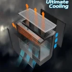 Full Tower Atx Gaming PC Case with 330° Glass Panels 4 Argb 5 | PricZone