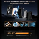 Bmax B5Apro PC AMD Ryzen7 5825U 8 Cores Processor 5 | PricZone