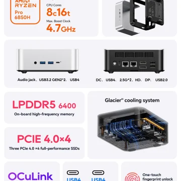 AOOSTAR MACO 6850H Ryzen 7 Pro Mini PC 2 | PricZone