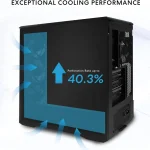 Compact Micro Atx PC Case with Pre Installed Argb Fans 5 | PricZone