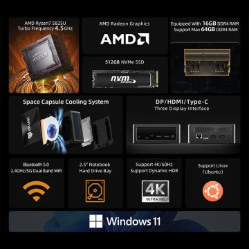 Bmax B5Apro PC AMD Ryzen7 5825U 8 Cores Processor 1