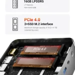 Firebat F1 PC Amd Ryzen 7 H255 Lpddr5 16Gb RAM M2 Pcie 4 | PricZone