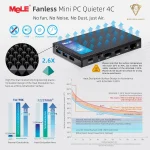 Mele Quiet4C Fanless PC N150 32Gb 1Tb Micro Desktop 6 | PricZone