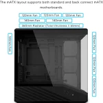 Compact Micro Atx PC Case with Pre Installed Argb Fans 4 | PricZone