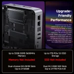 Chuwi Aubox PC Amd Ryzen7 8745Hs Ddr5 No RAM Rom Os 5 | PricZone