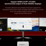 Firebat F1 PC Amd Ryzen 5 7640Hs Ddr5 16Gb RAM 512Gb SSD 6 | PricZone