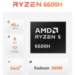 FIREBAT AM02 Mini PC Ryzen 5 6600H 16GB 512GB 4 | PricZone