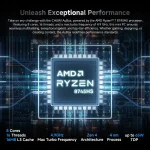 Chuwi Aubox PC Amd Ryzen7 8745Hs Ddr5 No RAM Rom Os 3 | PricZone