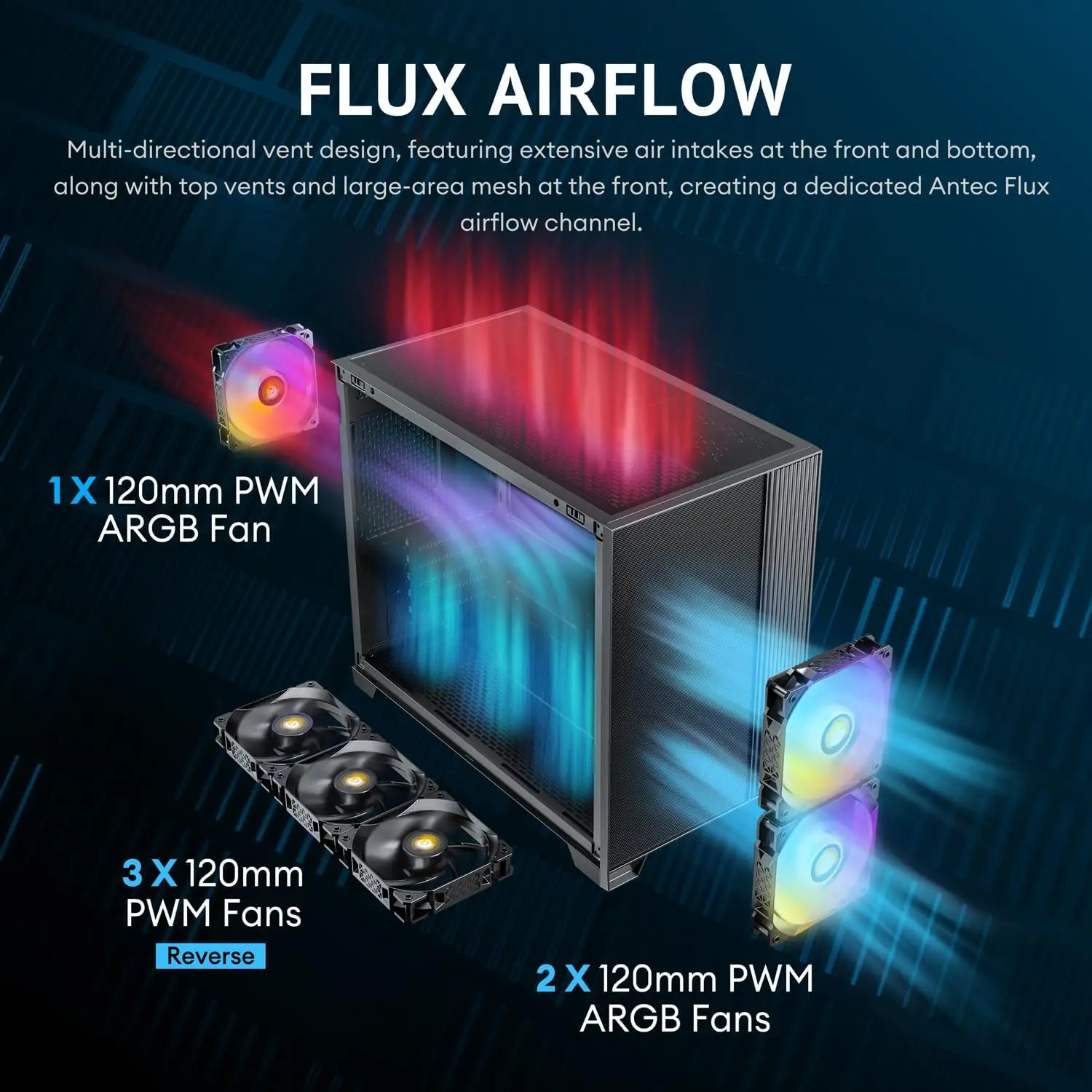 MicroATX Gaming Case with 3 PWM ARGB Fans Vertical Airflow 3 | PricZone Micro ATX Gaming Case with 3 PWM ARGB Fans Vertical Airflow 3 | PricZone