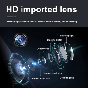 1080P Full HD Cycling Video Recorder with Back Clip 1