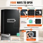 Informational infographic showing four ways to open a safe fingerprint keypad password emergency key and batterypower options | PricZone