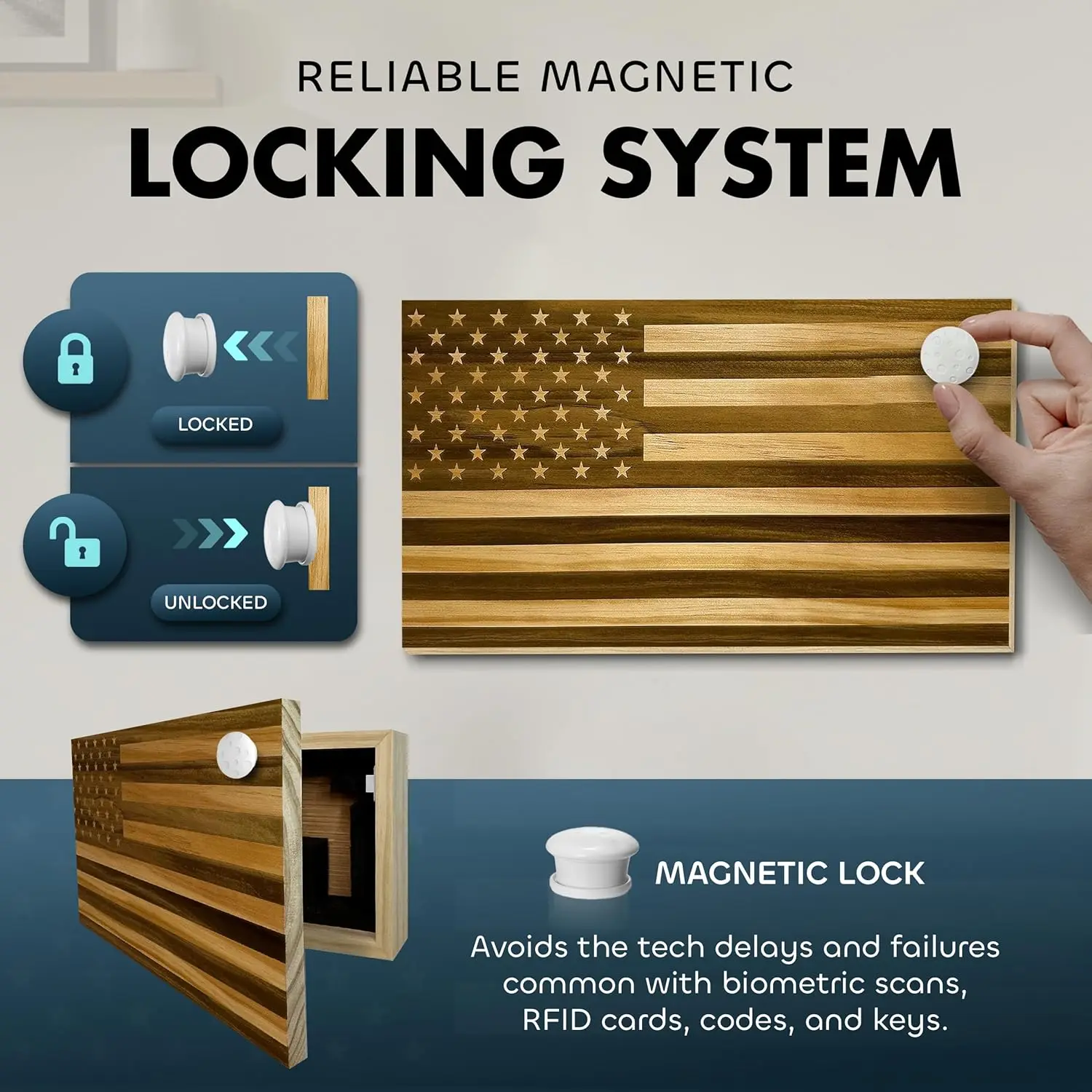 American Flag Hidden Wall Mounted Gun Safe with Magnetic 6 | PricZone American Flag Hidden Wall Mounted Gun Safe with Magnetic 6 | PricZone
