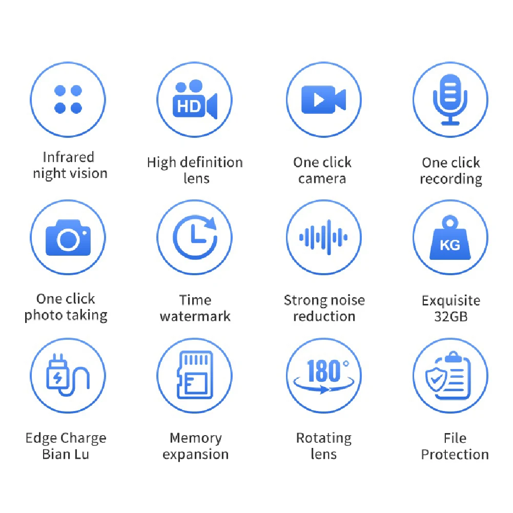Grid of twelve blue circular icons with text labels: Infrared night vision; High definition lens; One click camera; One click recording; One click photo taking; Time watermark; Strong noise reduction; Exquisite 32GB; Edge Charge Bian Lu; Memory expansion; Rotating lens; File Protection.
