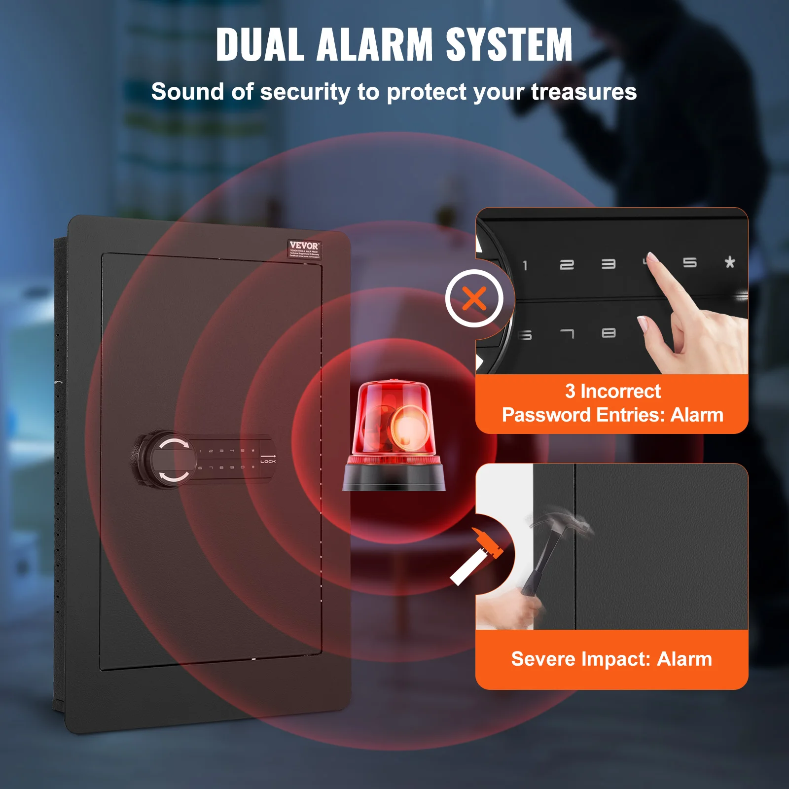 Q235 Steel Wall Safe with Keypad and 34 Tier Storage 5 | PricZone Promotional collage for a dual alarm system showing a safe red alert rings and orange banners about incorrect password entries and severe impact | PricZone