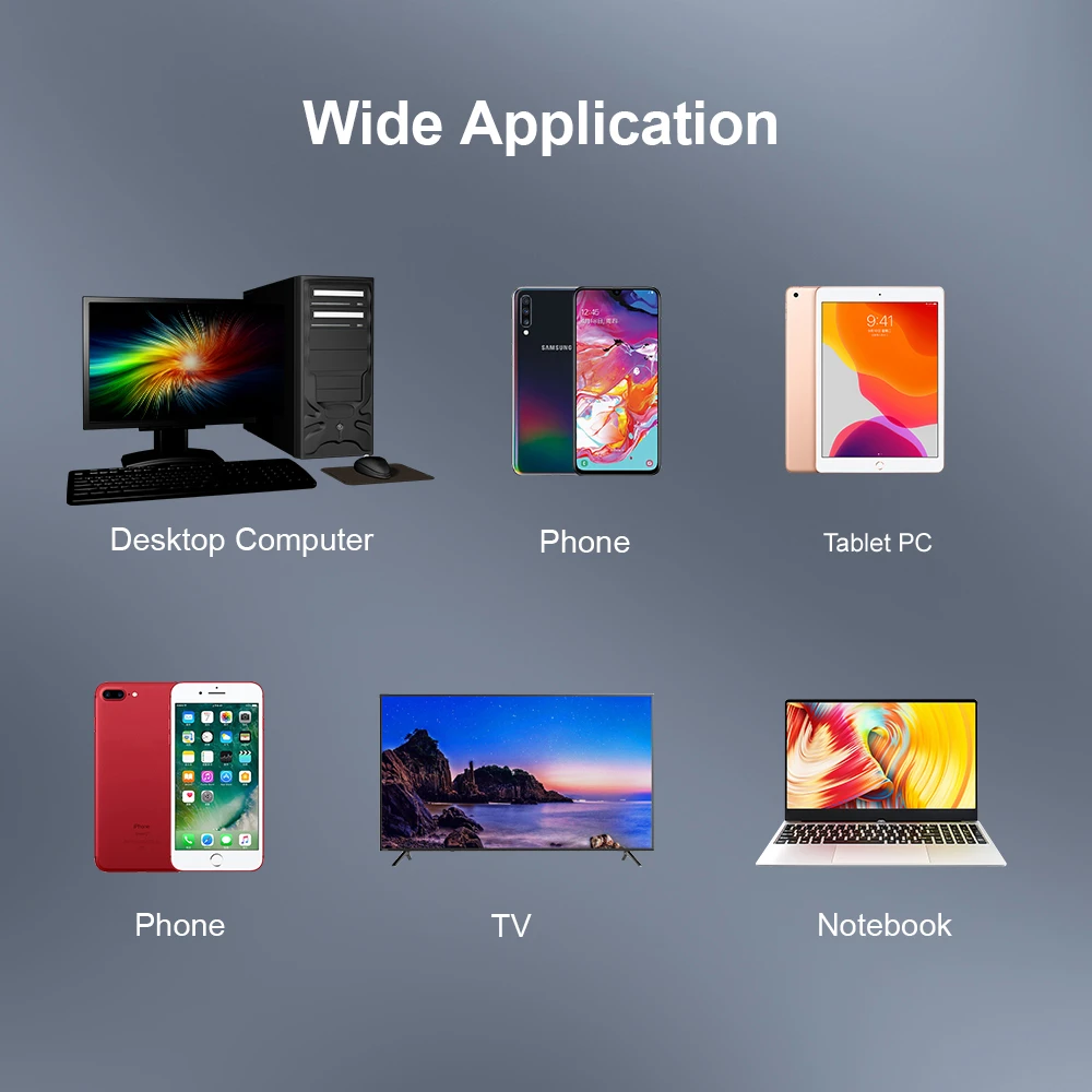 A collage showing multiple devices: desktop computer, two phones, a tablet, a red iPhone, a TV, and a laptop, under the heading "Wide Application"
