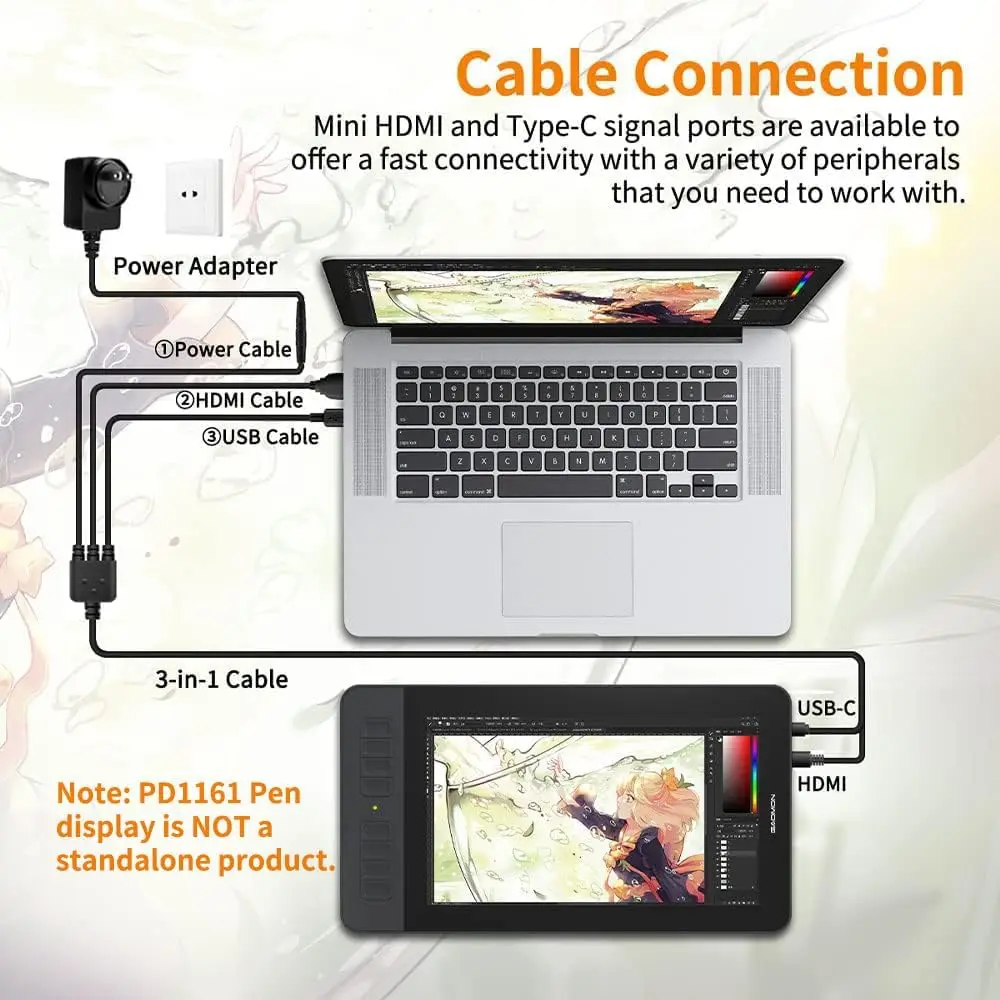 Diagram showing how to connect a laptop to a PD1161 pen display: power, HDMI, USB cables, and a 3‑in‑1 adapter cable.
