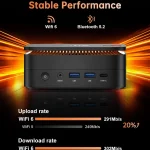 Amd R7 7735Hs 8 Core 24Gb Lpddr5 1Tb SSD Desktop PC 5 | PricZone