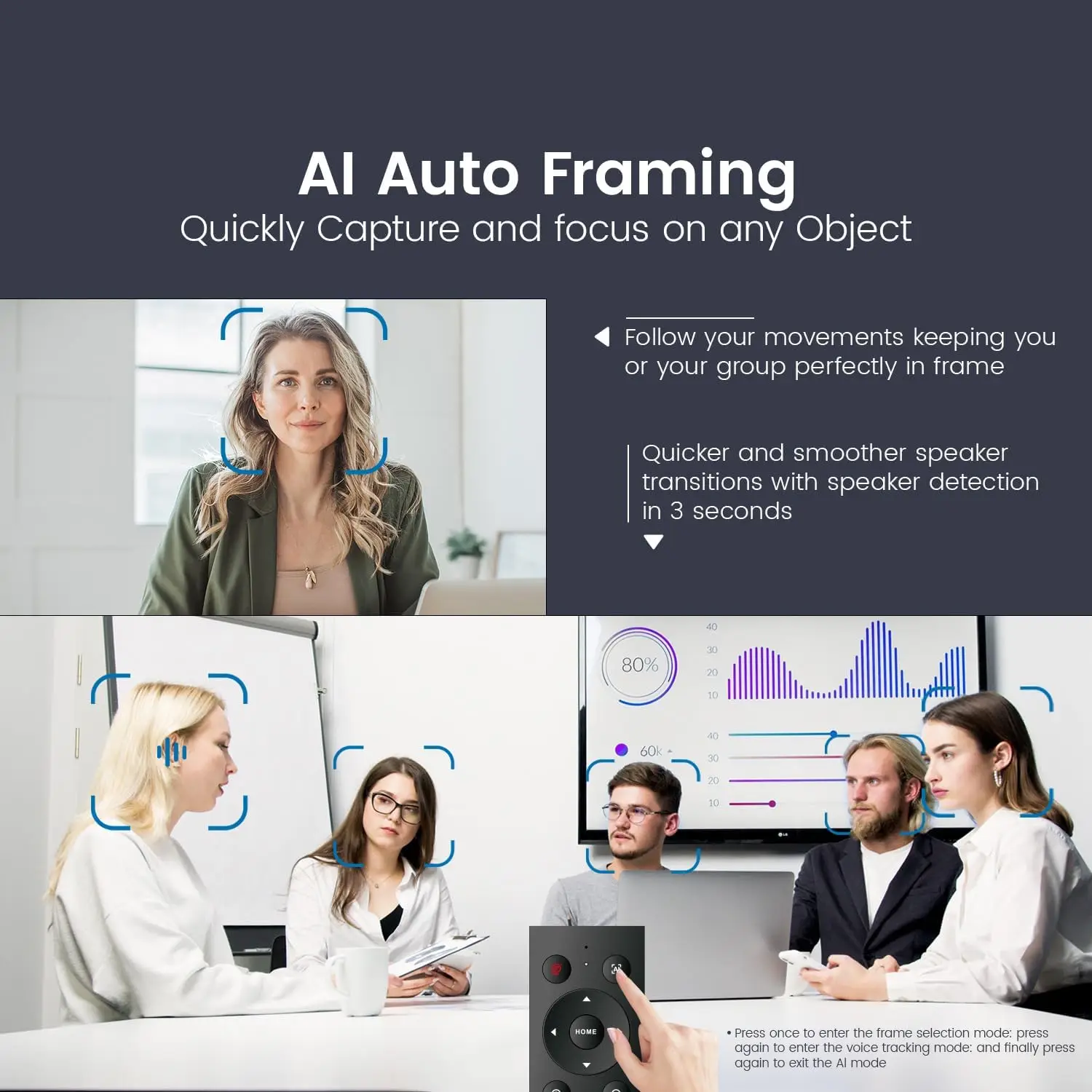 4K Webcam with 5X Zoom and AI Auto-Tracking 10