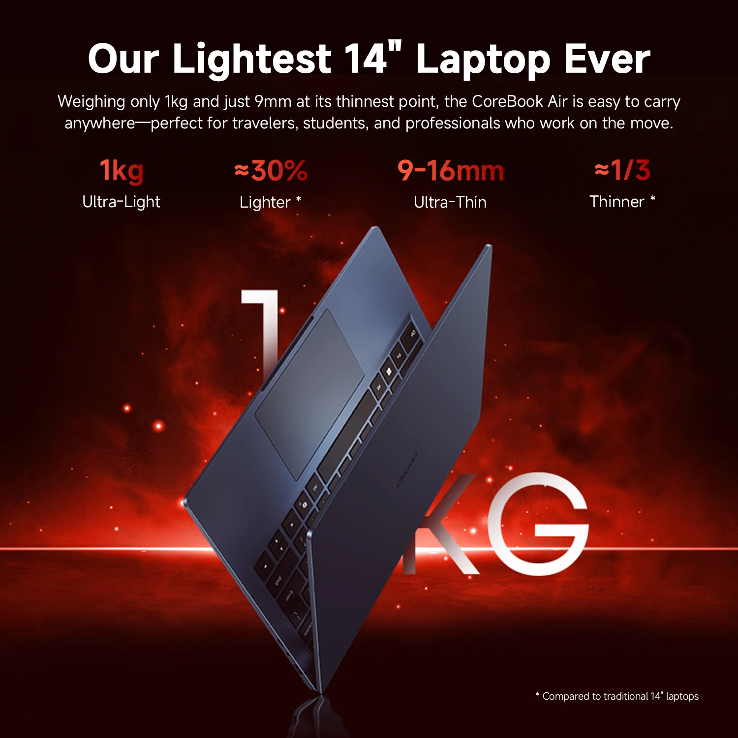 Chuwi Corebook Air AMD Ryzen 5 6600H 14 IPS Display Laptop 5 | PricZone Chuwi Corebook Air AMD Ryzen 5 6600H 14 IPS Display Laptop 5 | PricZone