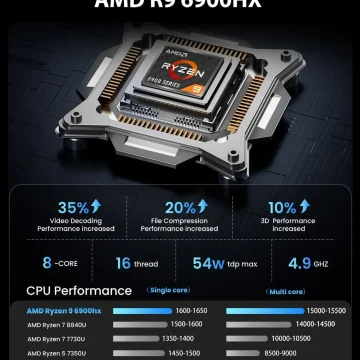 Inch Ryzen 9 6900Hx Gaming Laptop By Kamrui 1