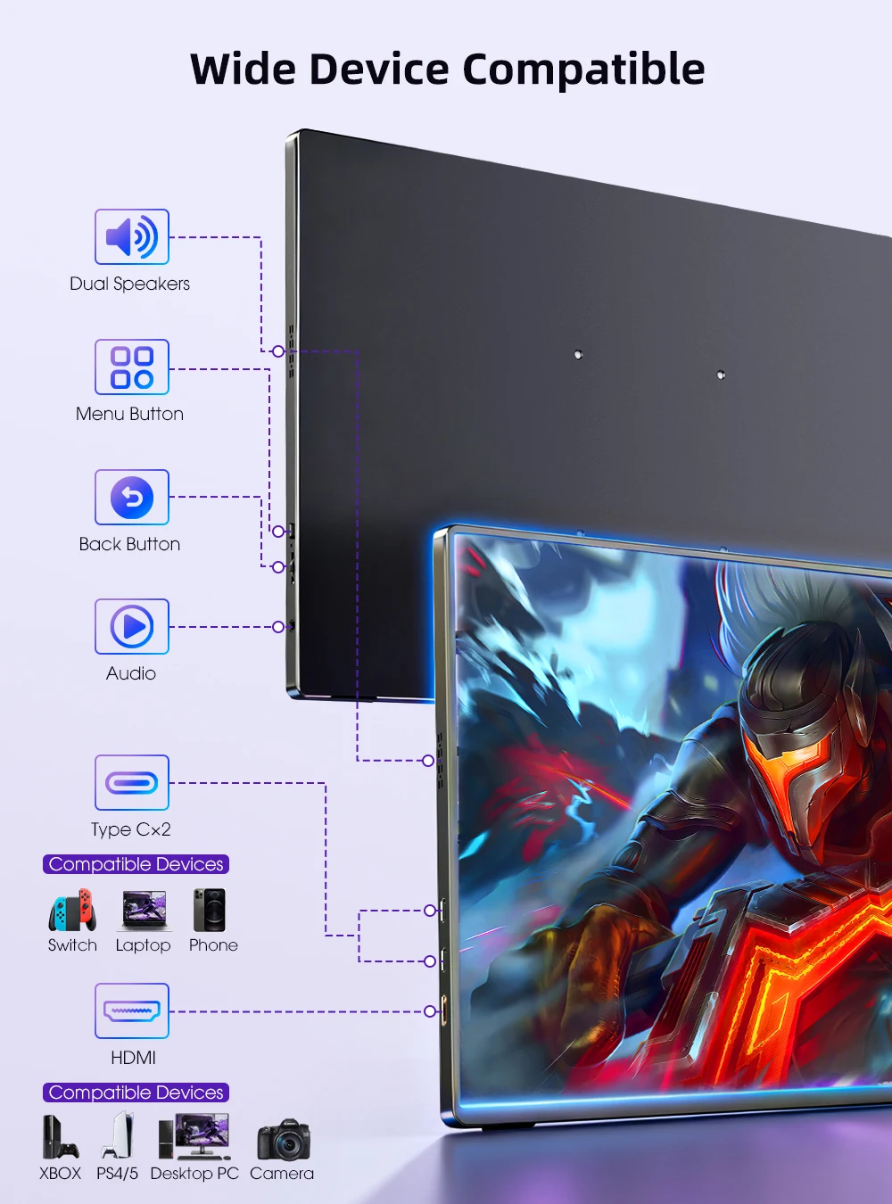 144Hz Portable 25K QLED Monitor for Laptop and Gaming 5 | PricZone Infographic showing device compatibility with icons for speakers menu back button audio USB C ports HDMI and compatible devices Xbox PS45 PC camera | PricZone