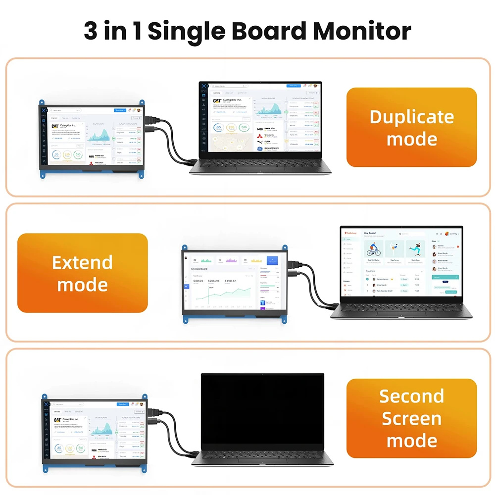 Inch Raspberry Pi Monitor 1024X600 HD IPS Touchscreen 14