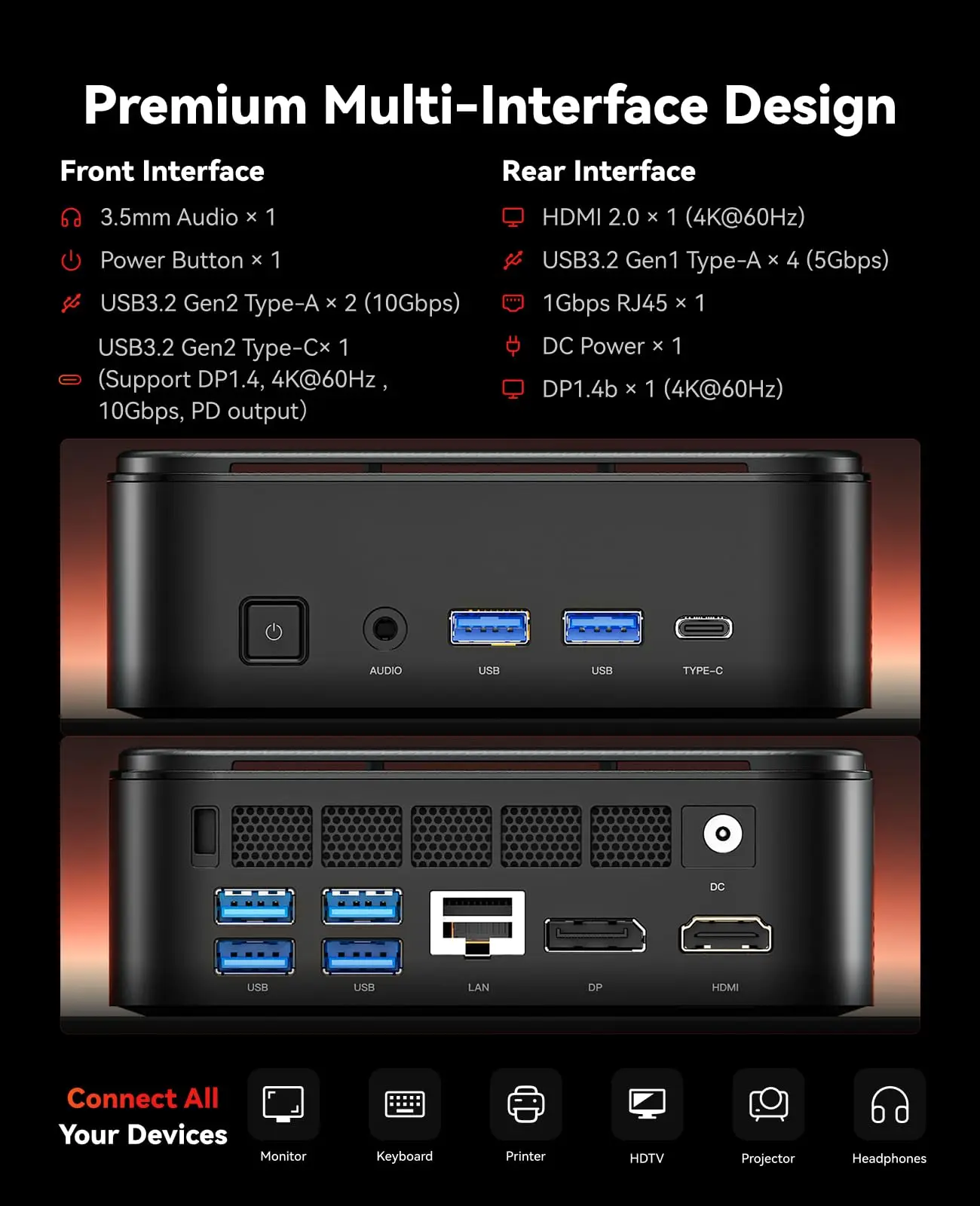 Amd Ryzen 7 7735Hs Mini PC with Radeon 680M Graphics 10